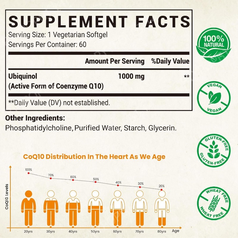 Suplemento de CoQ10 Ubiquinol, - Coq10 Ubiquinol Softgel reseña y precio